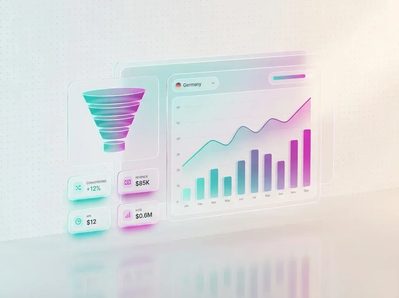 Digitales Marketing